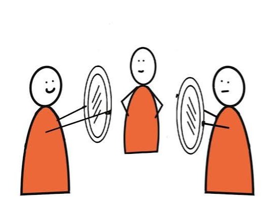Intervisie (medisch studenten)